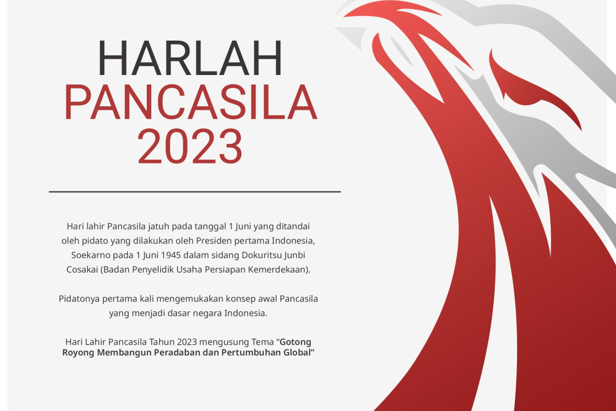 Berikut Logo Dan Tema Hari Lahir Pancasila 2023 1 Juni 2023, Cek Arti ...