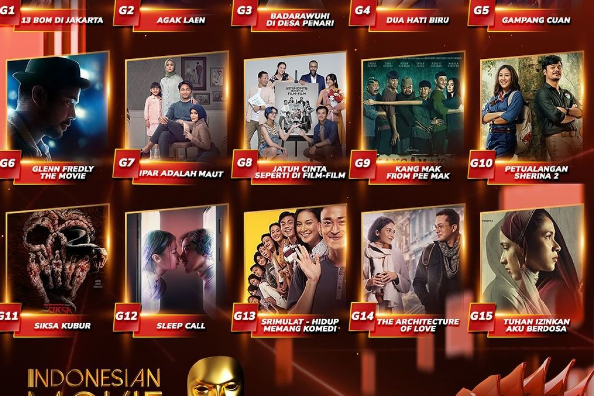 Daftar Nominasi Lengkap  Indonesian Movie Actors Awards 2024