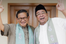 Pramono Anung dan Rano Karno Raih Suara Terbanyak di Pilgub Jakarta 2024: Strategi Atasi Kemacetan Jadi Sorotan